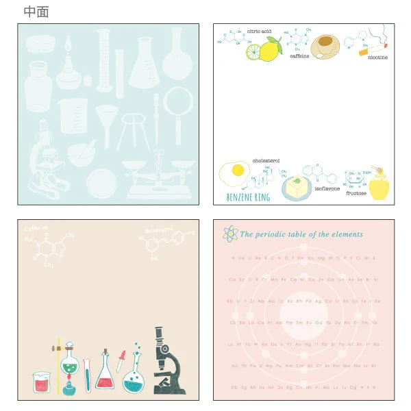 Chemistry-themed STUDY HOLIC Bundle / GreenFlash - Image 9