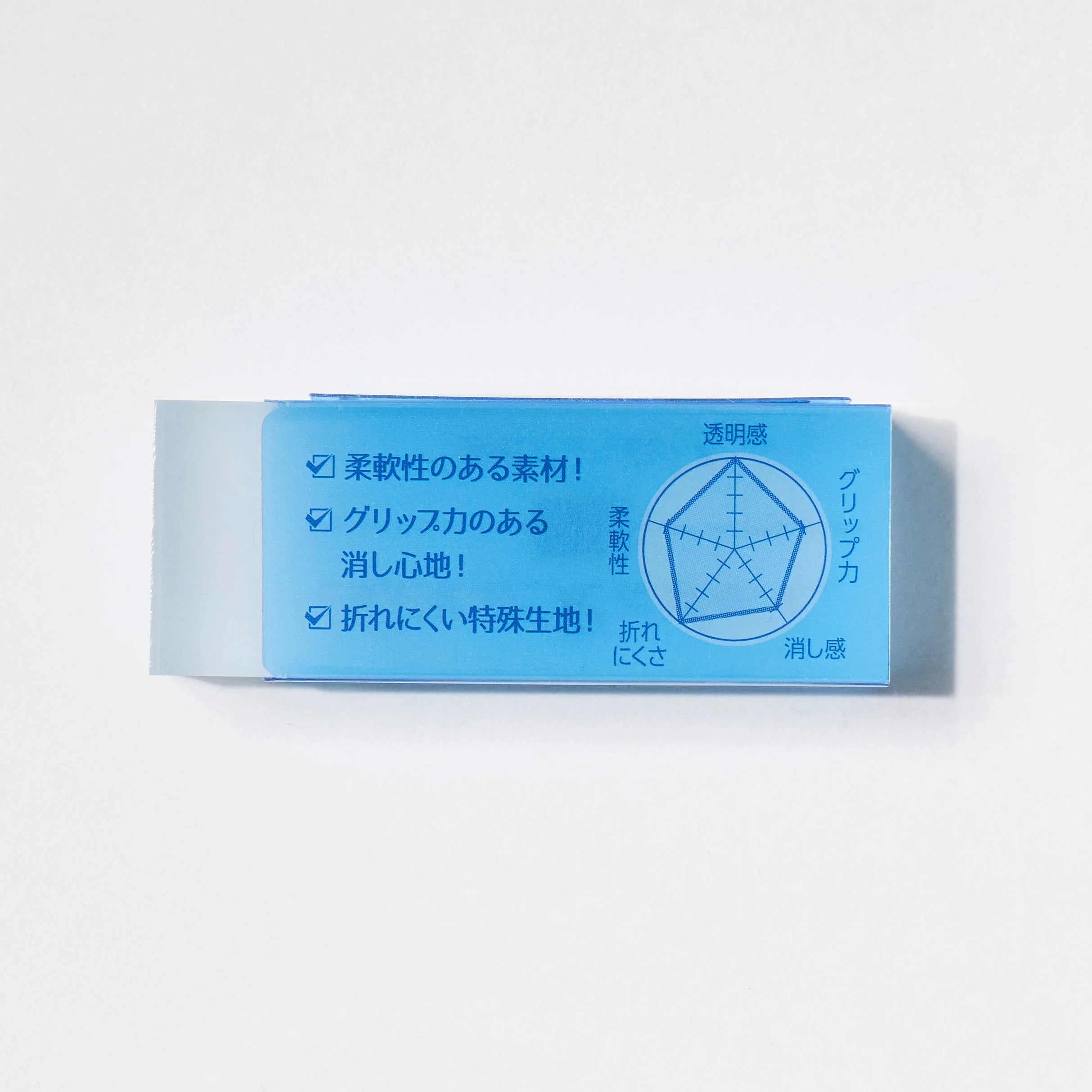 Clear Radar 150 Eraser / SEED - Image 2