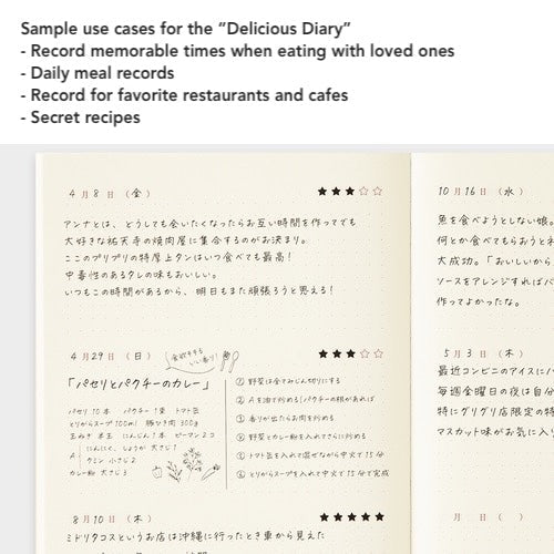 Delicious Diary / MIDORI - Image 4