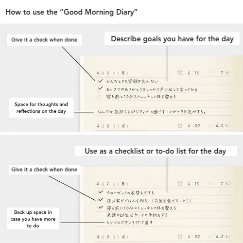 Good Morning Diary / MIDORI - Image 4