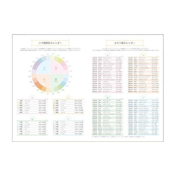 Koyomi Seikatsu Notebook 2026 A5 Weekly / Shin Nihon Calendar - Image 5