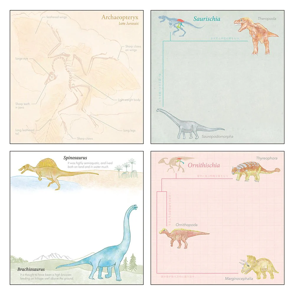 STUDY HOLIC Memo Pad Square / GreenFlash - Image 20