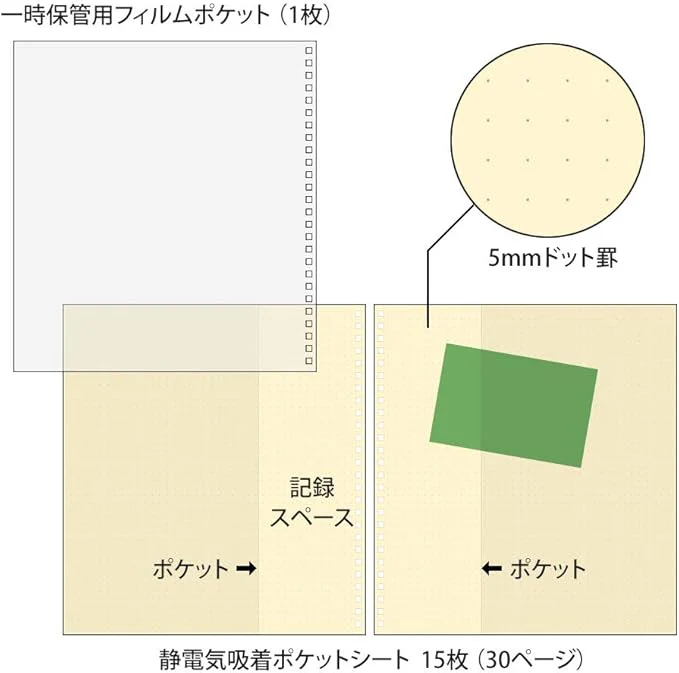 Pocket and Journal Notebook / MIDORI - Image 7