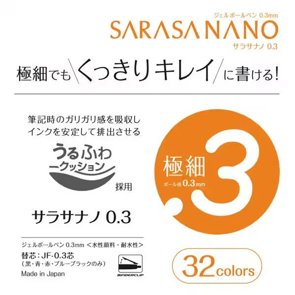 Sarasa Nano Gel Ink Pen 4 Color Set / Zebra - Image 7