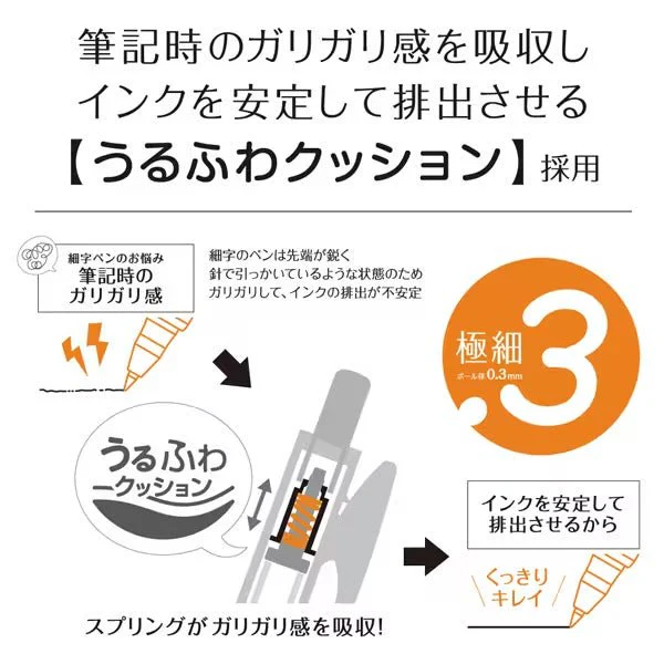Sarasa Nano Gel Ink Pen 4 Color Set / Zebra - Image 8