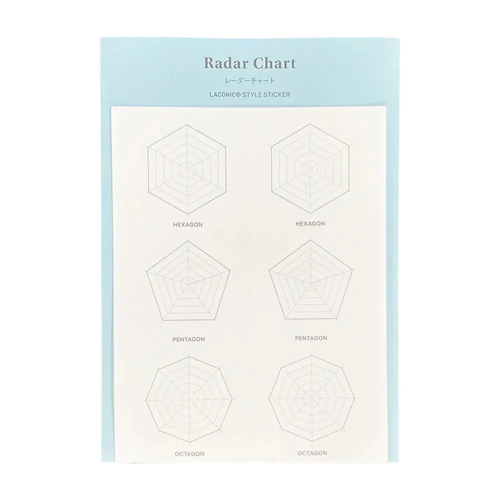 Style Sticker / LACONIC - Image 18