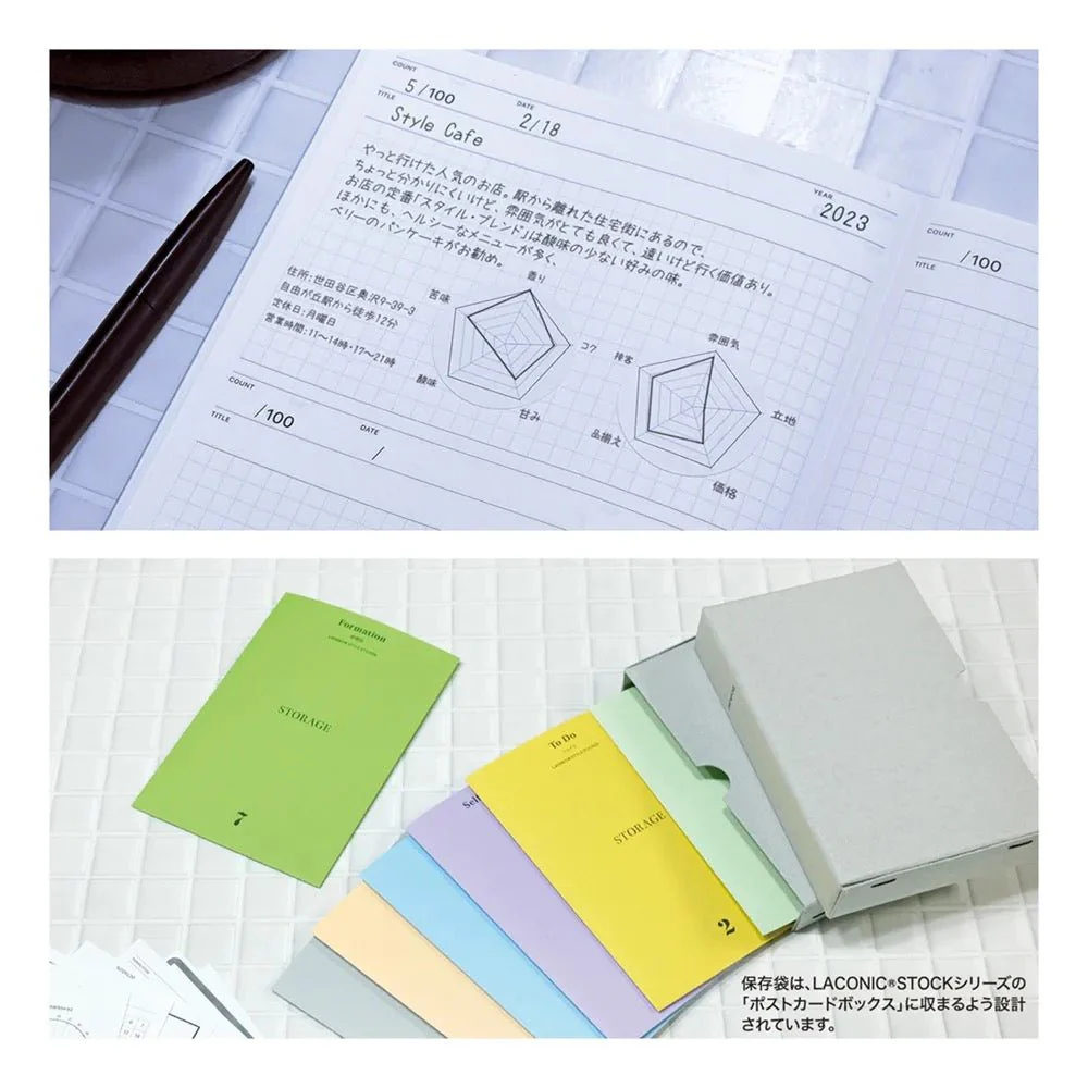 Style Sticker / LACONIC - Image 2
