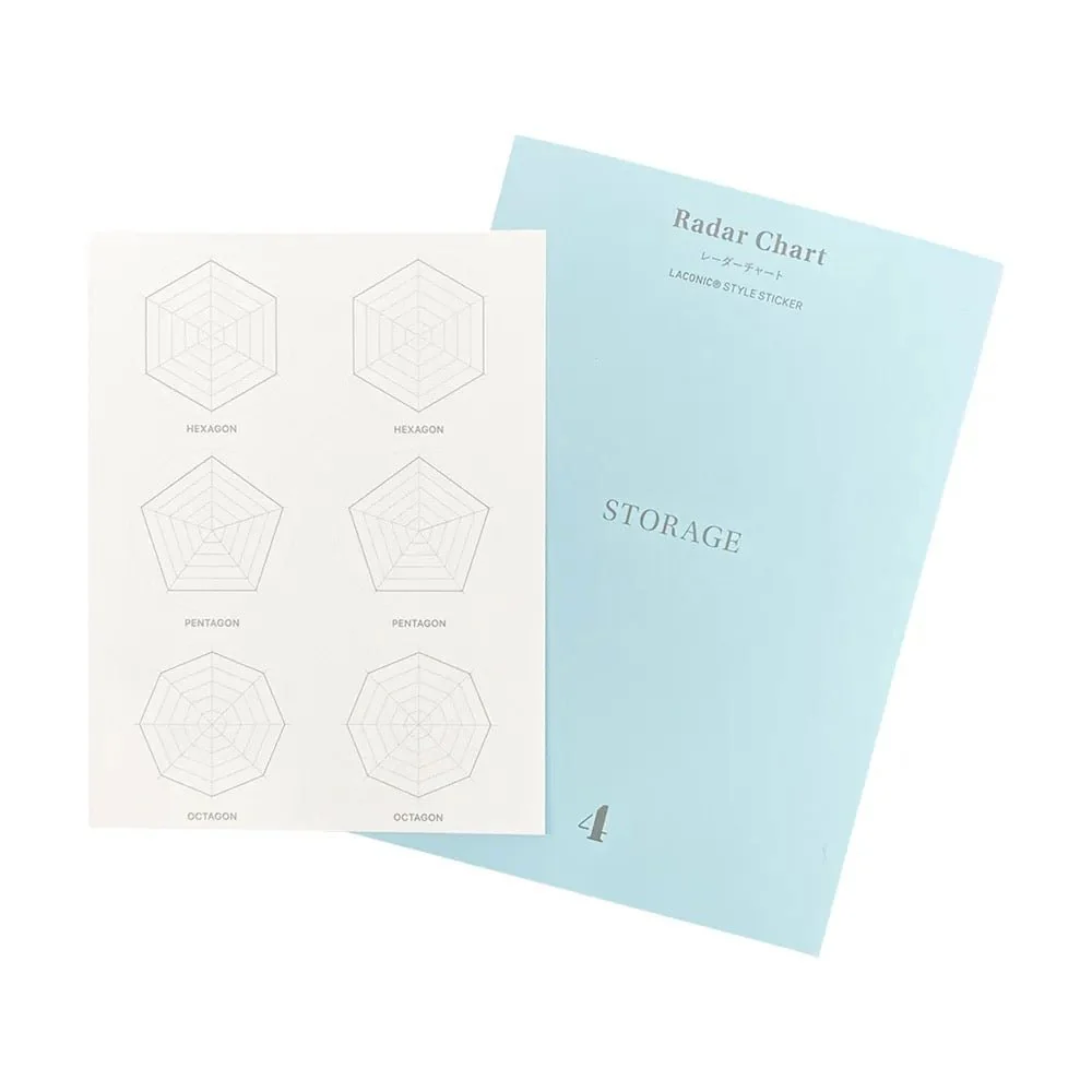Style Sticker / LACONIC - Image 6