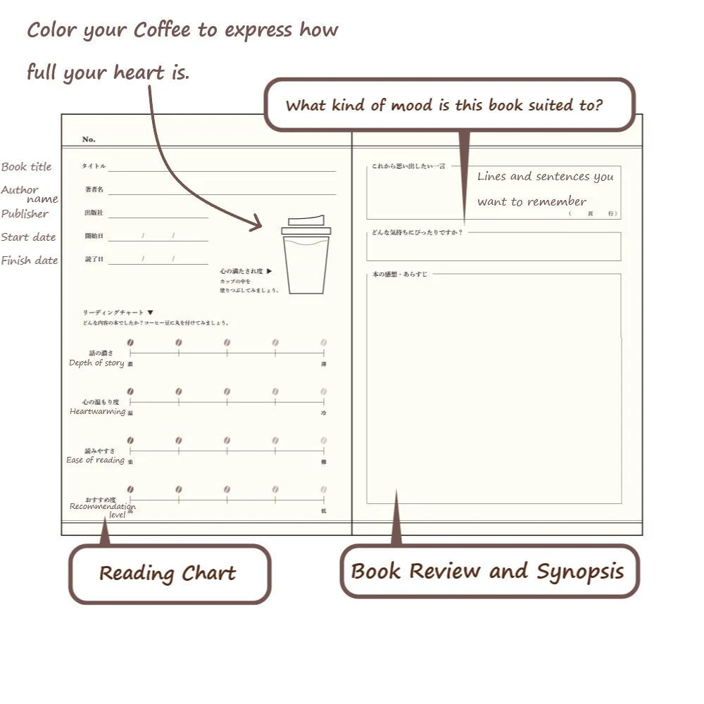 Tea Time Reading Record Notebook / DAIGO - Image 7