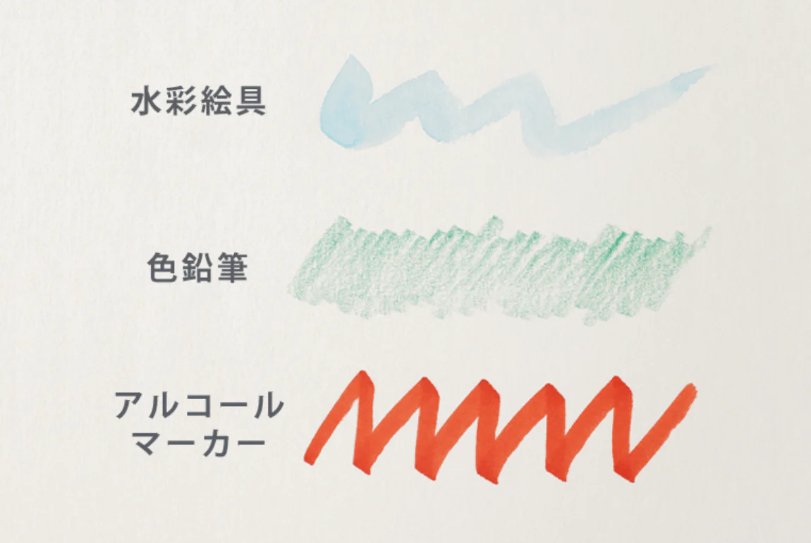 Vif-Art Fine Texture Watercolor Paper Pad / maruman - Image 4